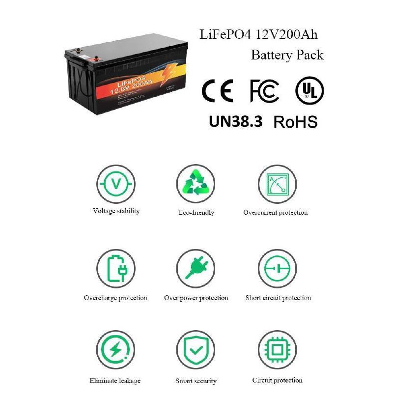 2,4 кВт. Акумуляторна батарея 12V/200AH LiFePO4