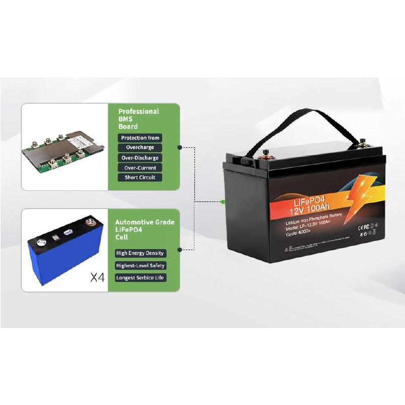 1,2 кВт. Акумуляторна батарея 12V/100AH LiFePO4