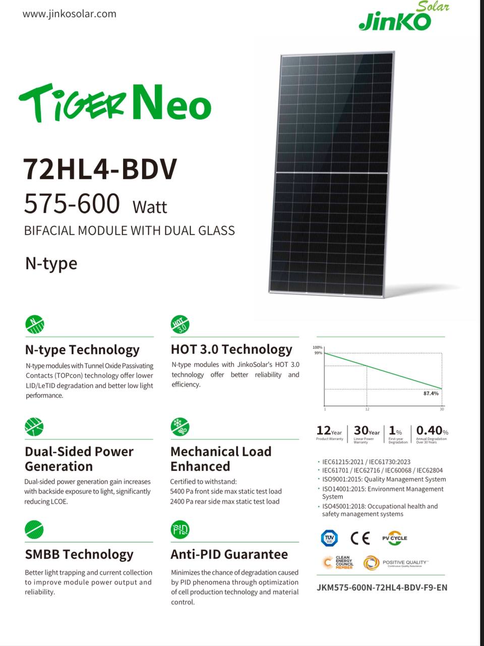 Сонячна панель Jinko Solar Tiger Neo JKM585N-72HL4-BDV